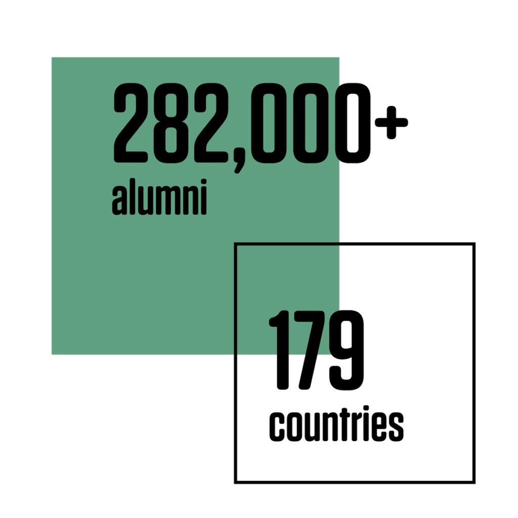 graphic that says 282,200+ alumni 179 countries